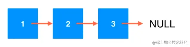 image-20220930160301200