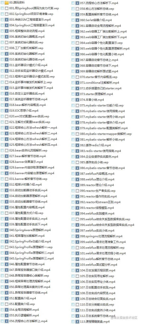 15套JAVA框架源码深度剖析视频spring5,mybatis,springboot,jdk教程插图(3)