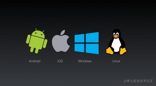 操作系统基础面试篇