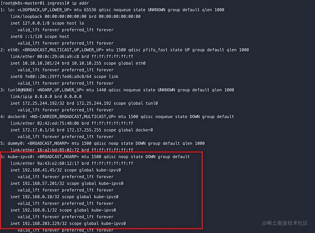 讲明白——K8S各核心架构组件