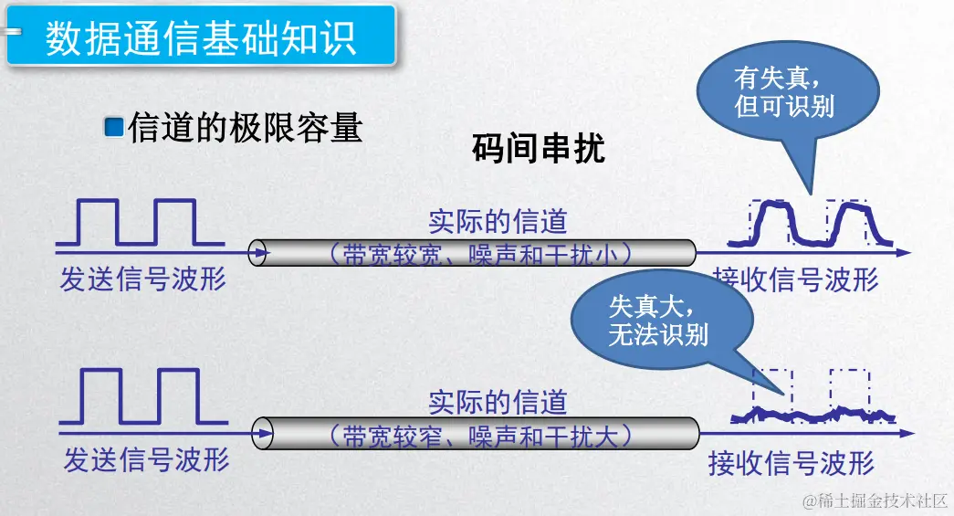 image-20200426182301150