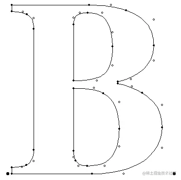 组合曲线和直线描述字形B