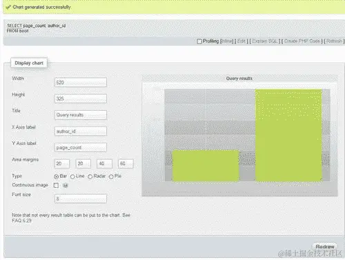 显示数据为图表