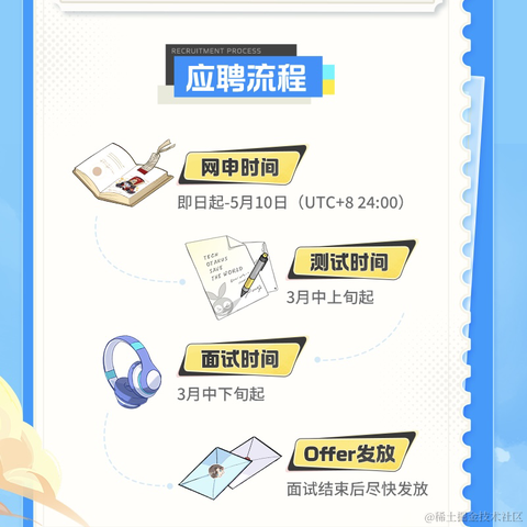 奔跑的Q丶于2024-03-01 23:59发布的图片