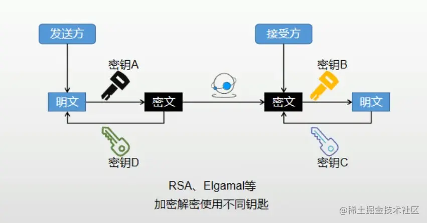 image-20210304092819608