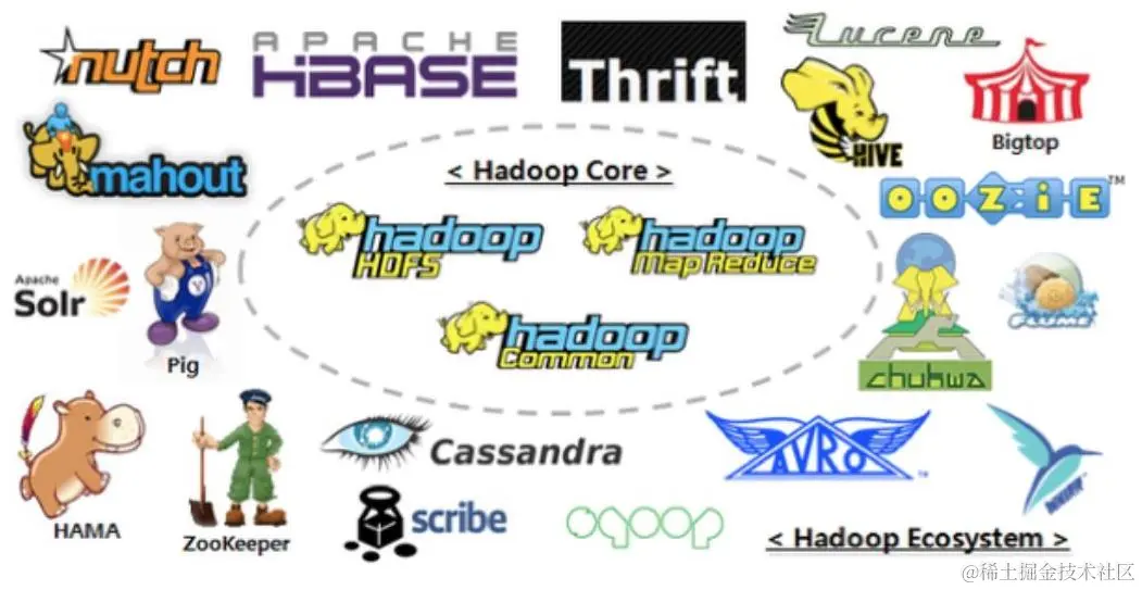 image-20240108153248167