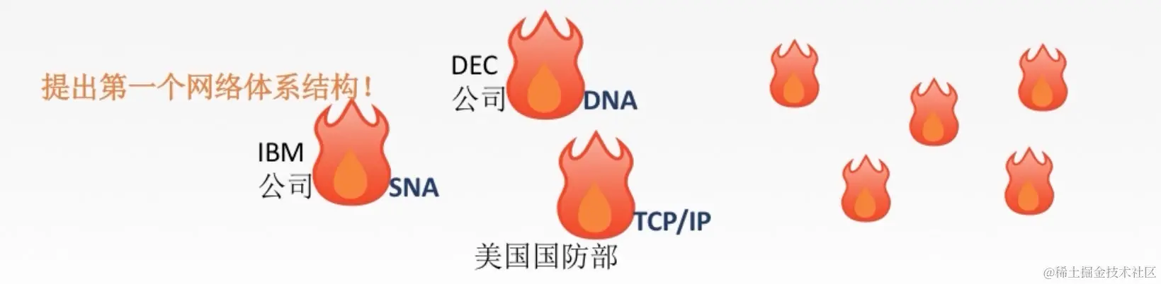 截屏2022-01-19 上午11.22.38