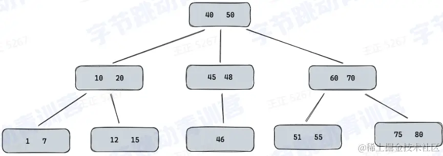 image-20230216213423712