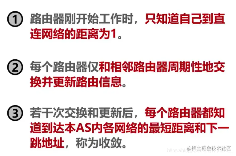 RIP协议工作过程