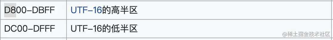 utf-16代理对.png