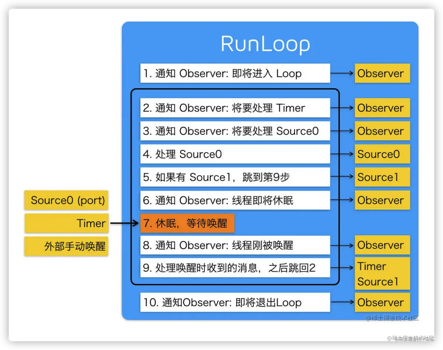 image-20220123003341954.png