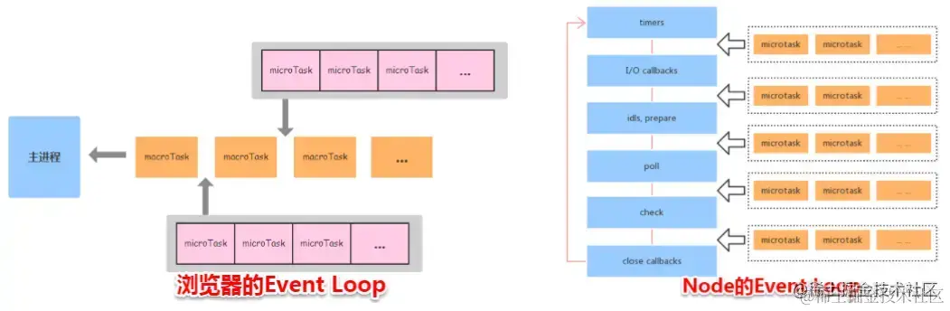 f7c5ee55fca443308f75c466d910ef2a_tplv-k3u1fbpfcp-zoom-in-crop-mark_4536_0_0_0.awebp