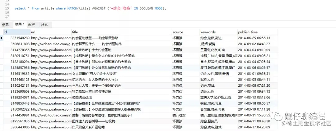 ▲ 搜索结果