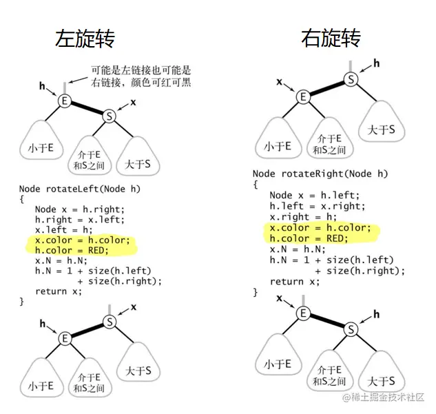 红黑树-10.png