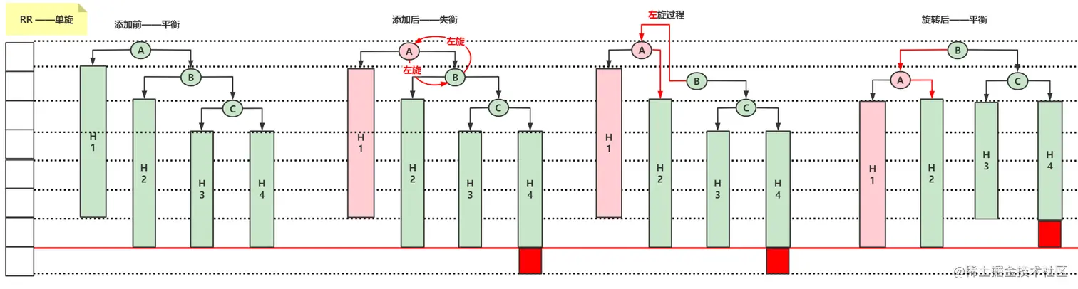 image-20221103105903379