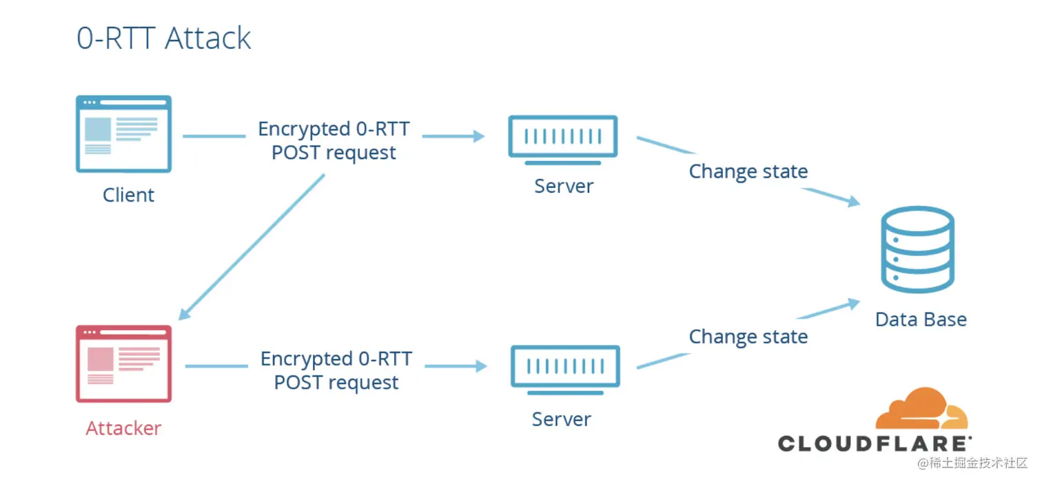 image-20210829203951168