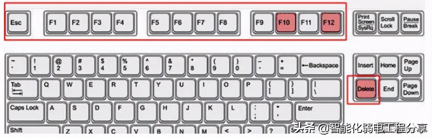 电脑基础知识分享（一）：装机必备！超级详细的BIOS设置图解