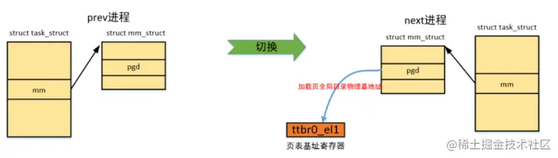 image-20210519144836816
