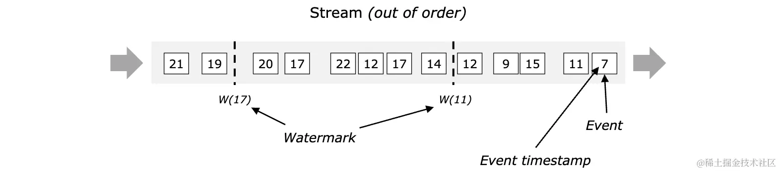 image-20240502233750045