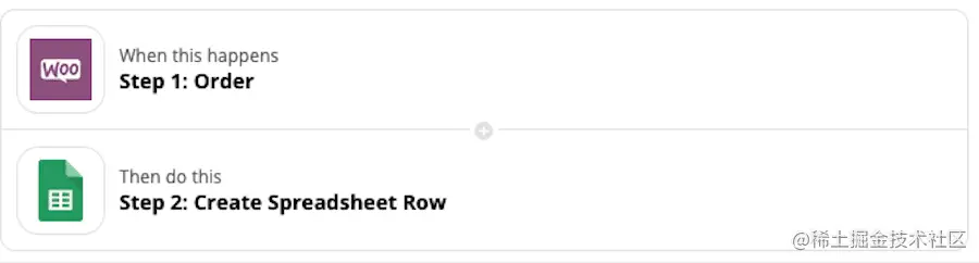Zap for setting up WooCommerce to Google Sheets.