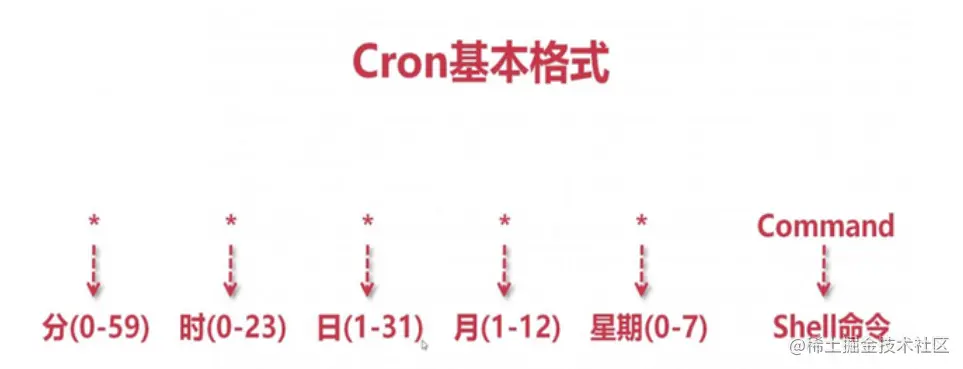 image-20211230213054831