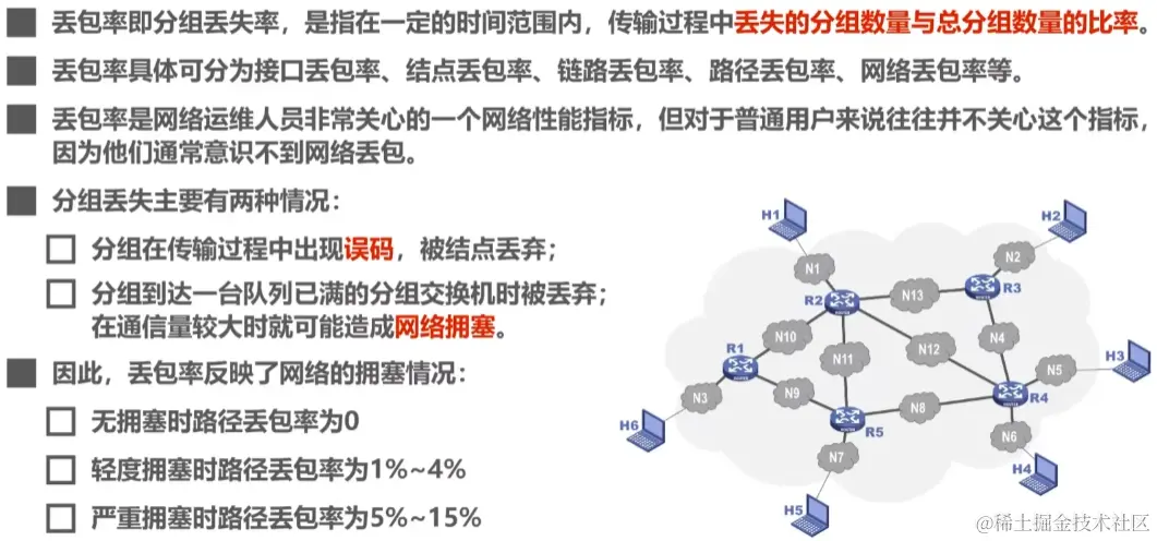 image-20230706170909565