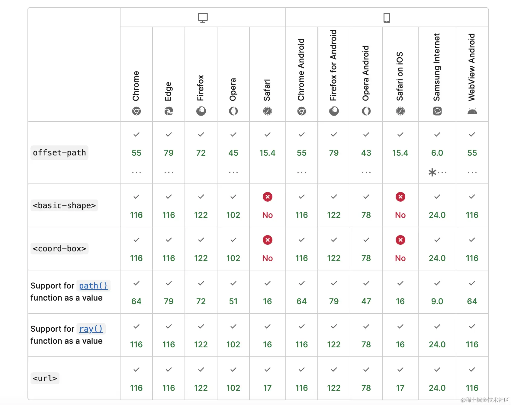 image-20240512162449759