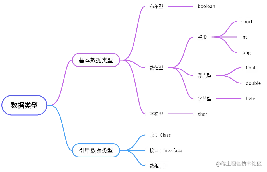 image-20230226220239008