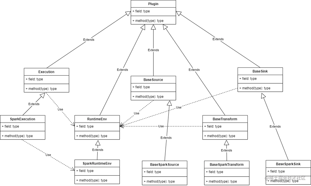 image-20220923114718982