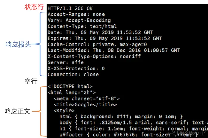 image-20230211220122093