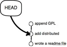 [外链图片转存失败,源站可能有防盗链机制,建议将图片保存下来直接上传(img-bfzUOTmK-1616251474912)(media/a5443d7b51883b4136a04cc27831c6a7.jpeg)]