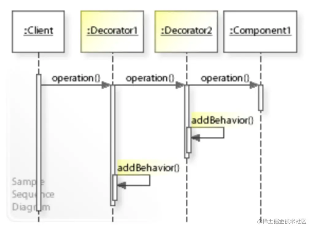 image-20220204202859919