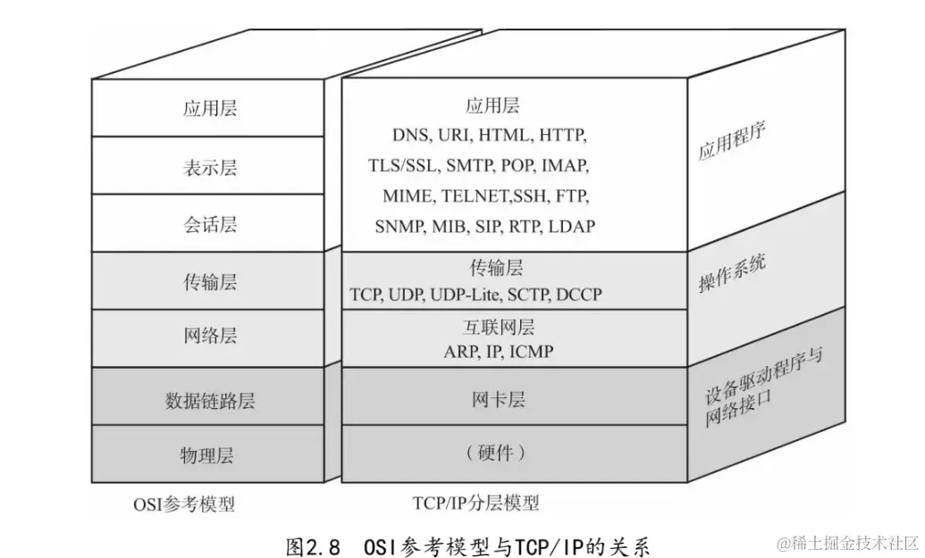 image-20240229125801280