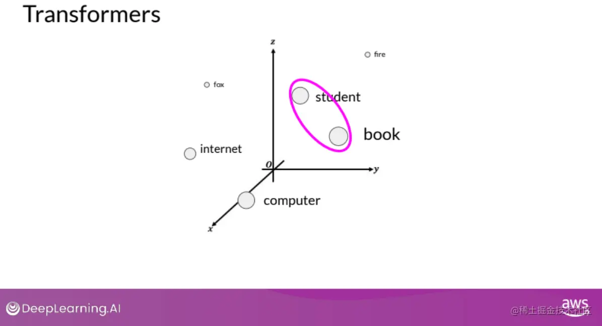 image-20230726130536538