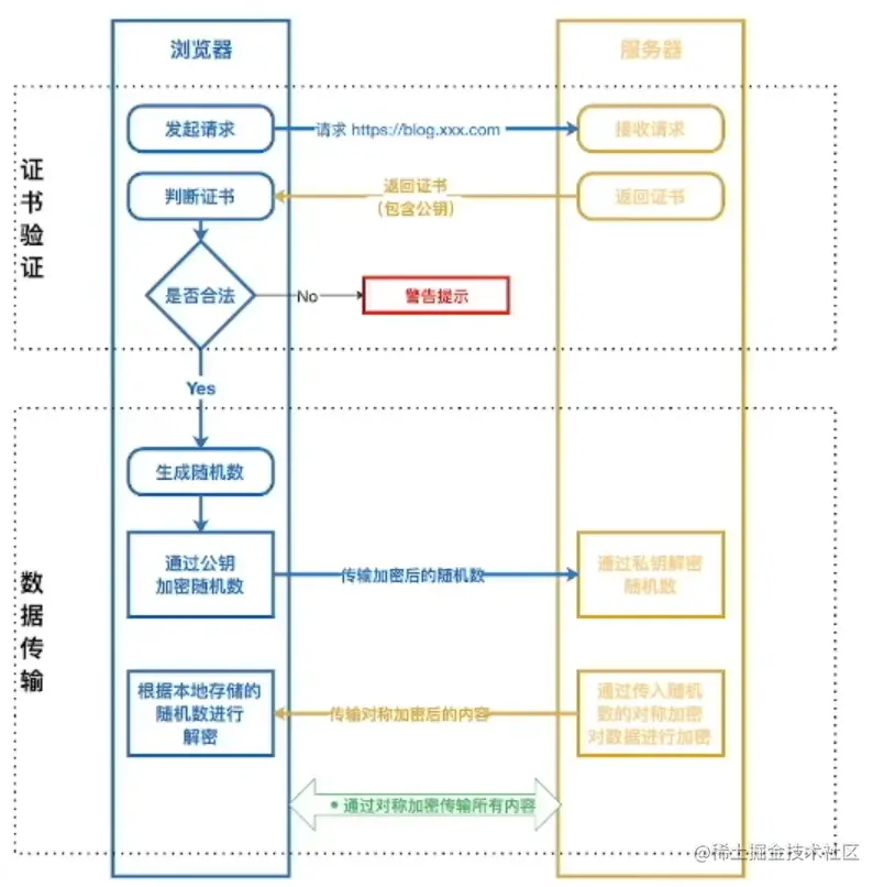 image-20220803094609270