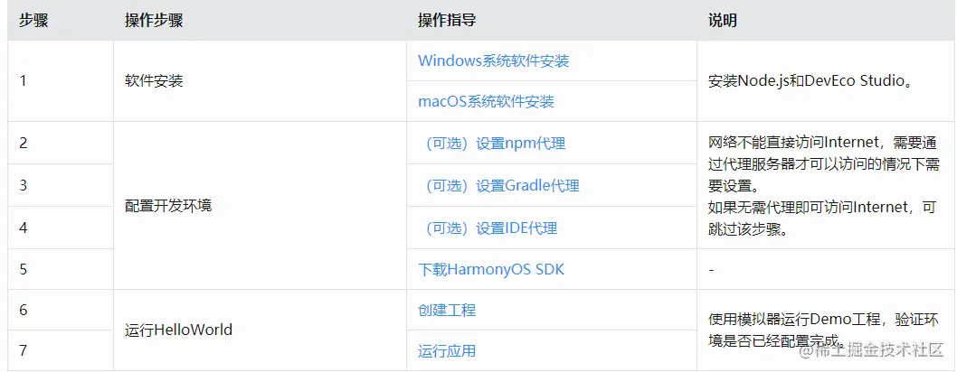 QQ截图20201217122327.png