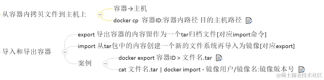 image-20220404103517389