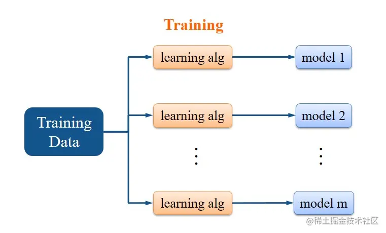 image-20220605163518206