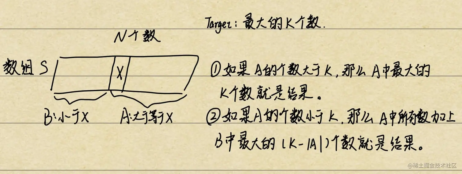 递归求解中的具体一步