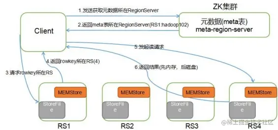 image-20210629203603384