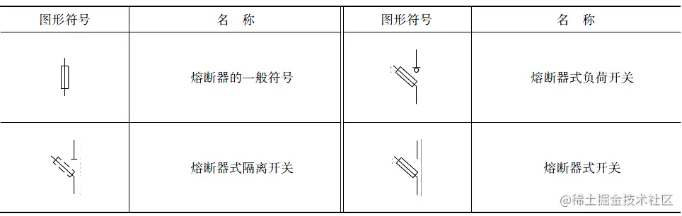 upfile