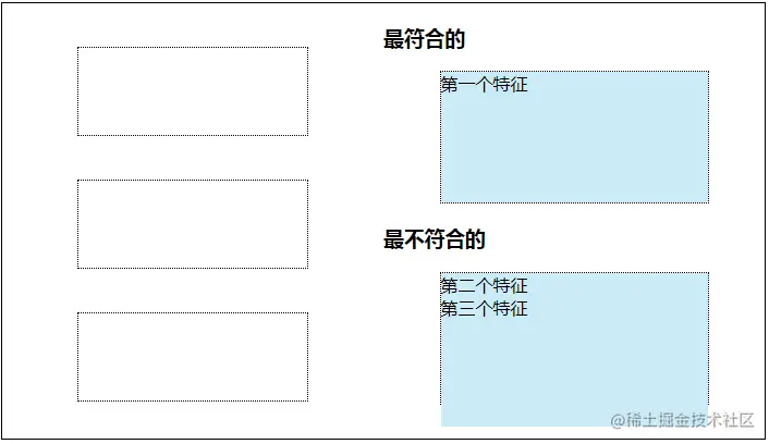 image-20210829172705080