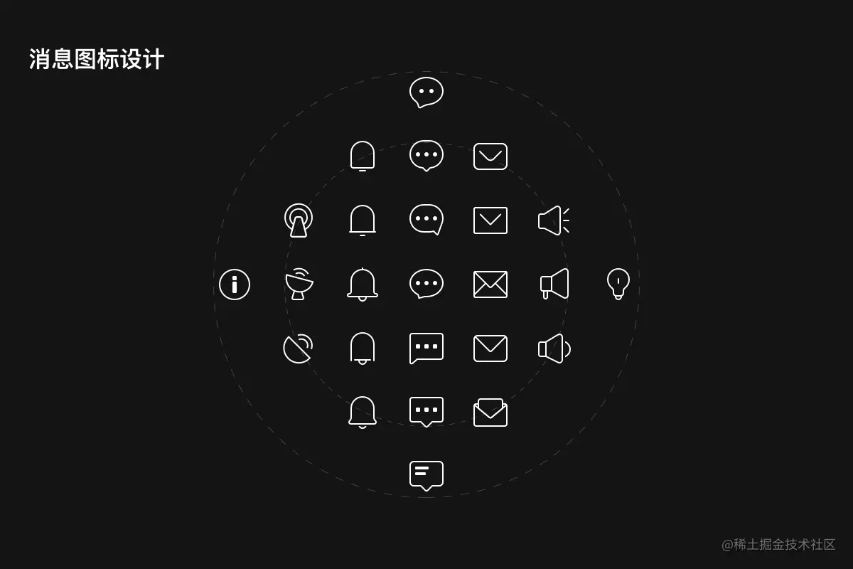 ​设计思维 | 图标设计知识点Get了吗？