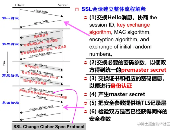 image-20230621152241124