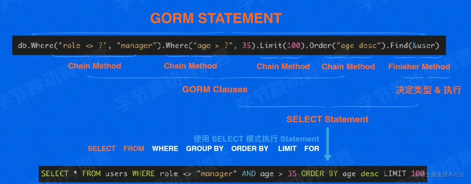 image-20220517002605940