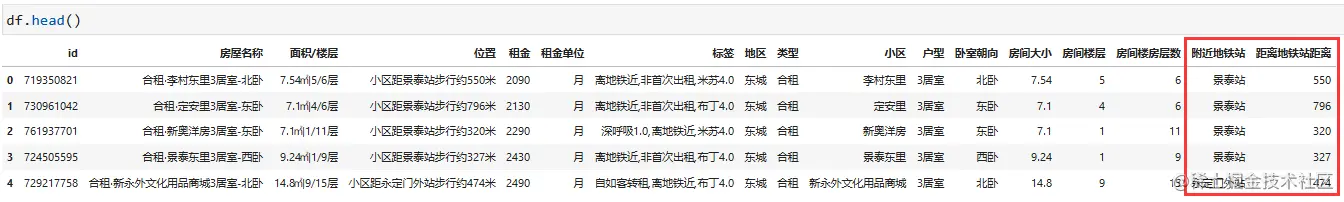 解析后获得的新数据