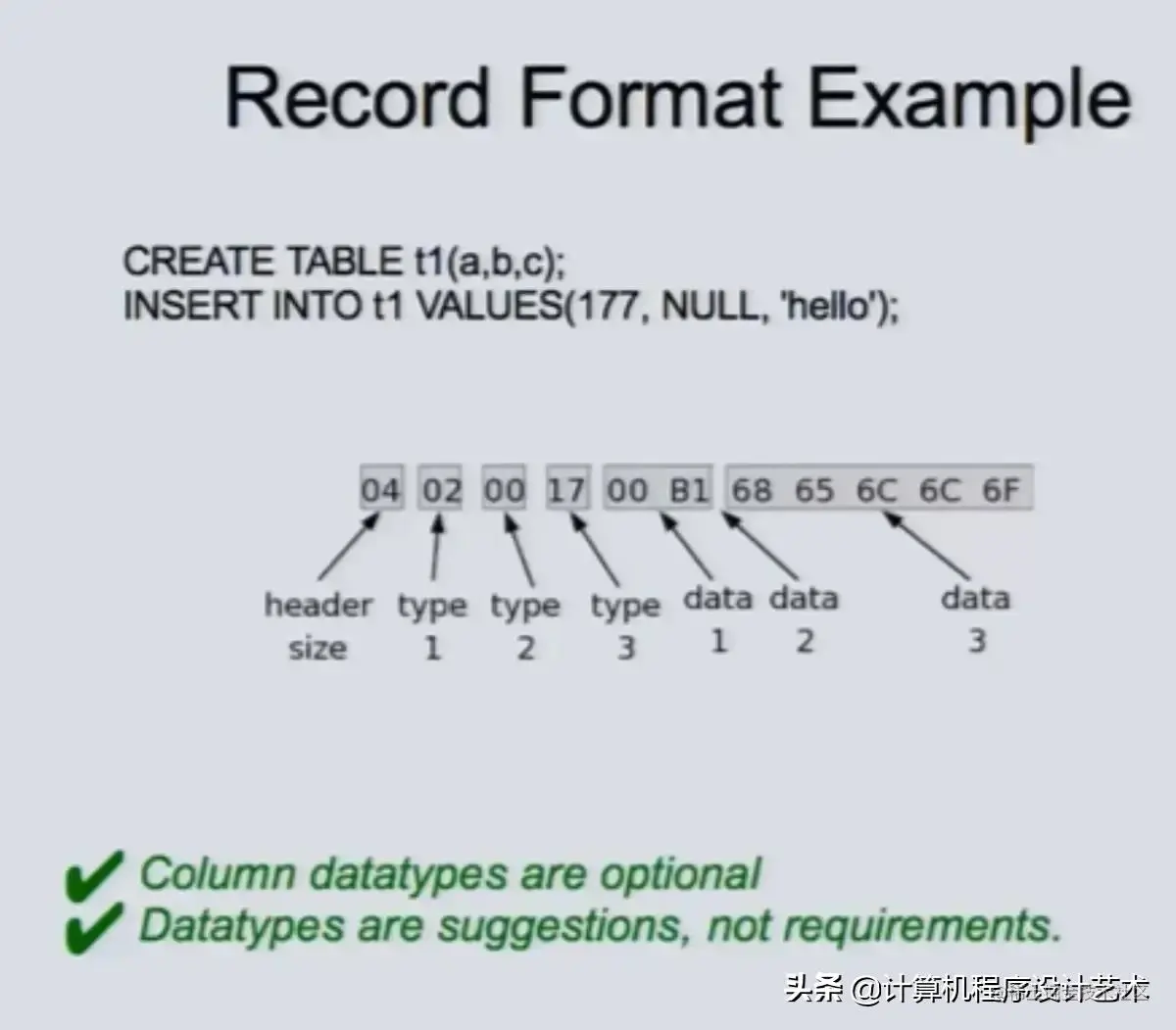 SQLite3 极简教程 & Go 使用 SQLite 内存模式操作数据结构