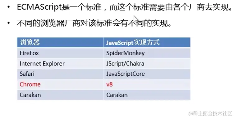 image-20221011095732159