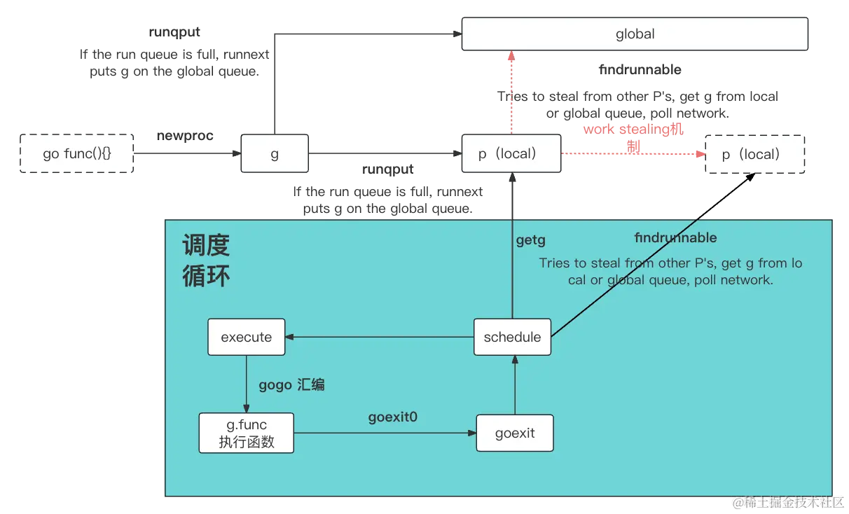 未命名文件.png