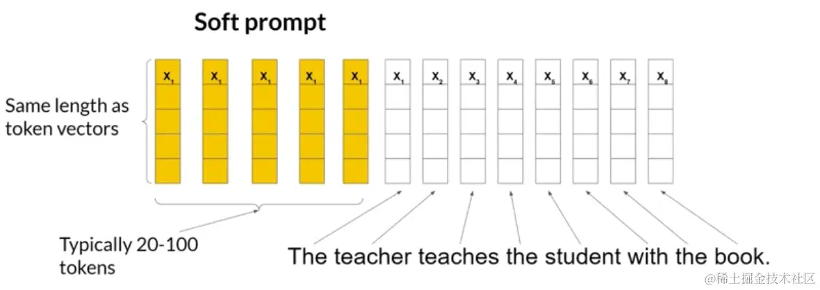 image-20231007123227187